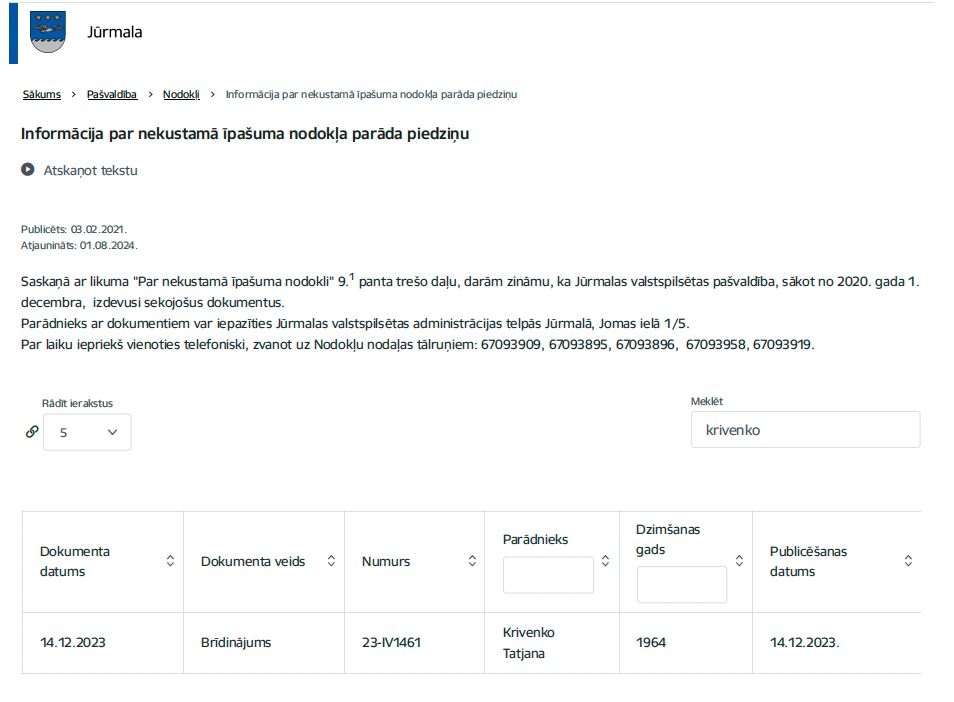 Tajana Krivenko's property tax debt for her apartment in Jūrmala.