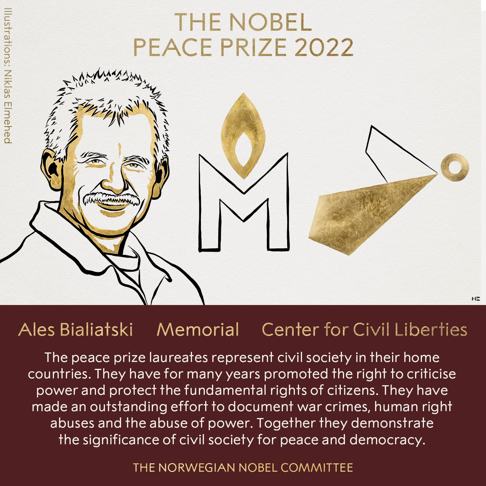 Nobel Peace Prize awarded to human rights campaigners in Ukraine, Russia and Belarus