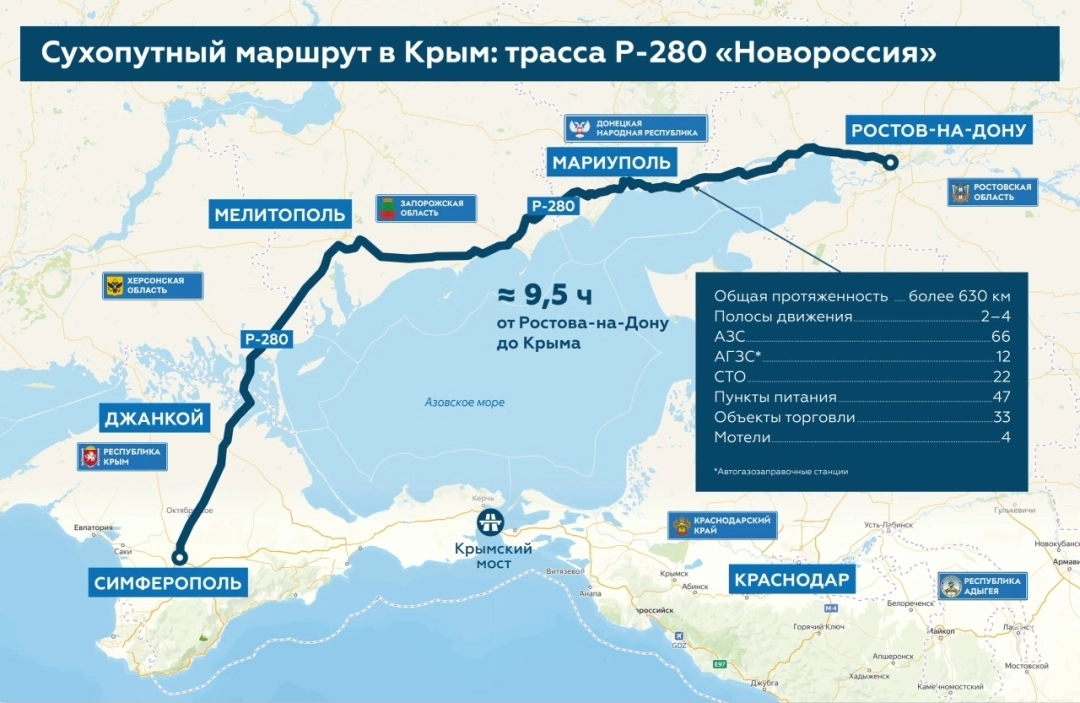 A map of the R-280 highway from Rostov-on-Don to Simferopol in Russian-occupied Crimea via Mariupol and Melitopol